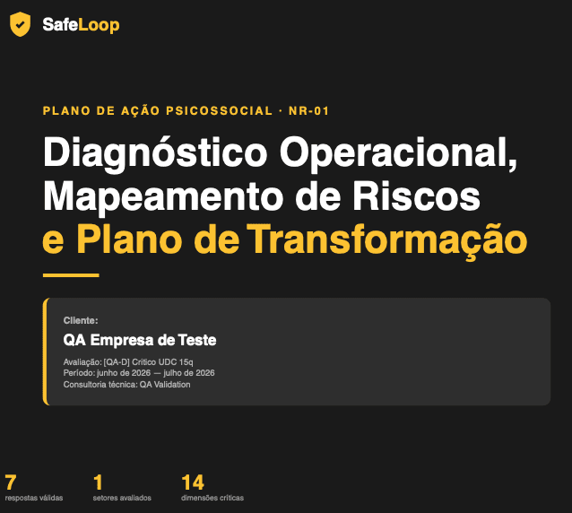 Plano de ação: o que fazer